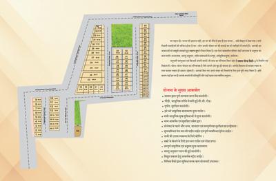 Project Image of 364.0 - 3457.0 Sq.ft Residential Plot Plot for buy in Swaroop Gold City 2