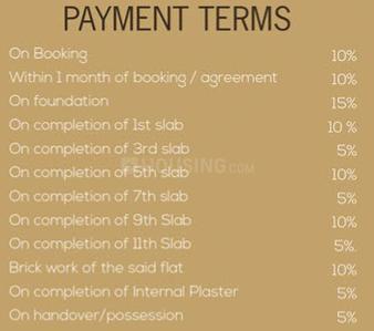 Project Image of 1623.0 - 2478.0 Sq.ft 3 BHK Apartment for buy in Nexus Homes