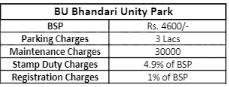 Project Image of 550.0 - 1274.0 Sq.ft 1 BHK Apartment for buy in BU Bhandari Unity Park