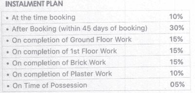 Project Image of 0.0 - 2074.0 Sq.ft 3 BHK Apartment for buy in Maa Ramashram Complex