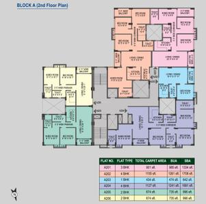 Project Image of 956 Sq.ft 2 BHK Apartment / Flat for sale in Madhyamgram for Rs. 5800000