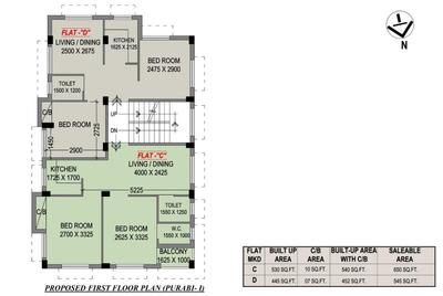 Anjaneya Purobi Purobi 1 Cluster Plan for 1st Floor 1