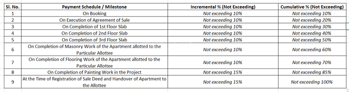 Gallery Cover Pic of Signature 4