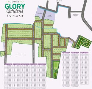 Project Image of 427.0 - 2750.0 Sq.ft Residential Plot Plot for buy in Jones Glory Gardens