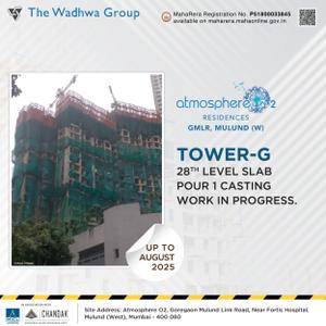 Project Image of 584.0 - 892.0 Sq.ft 2 BHK Apartment for buy in Atmosphere O2 Tower G