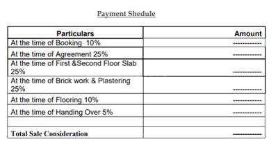 Project Image of 2164.0 - 4212.0 Sq.ft 2 BHK Villa for buy in Devi Golden Leaves