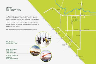 Project Image of 731.0 - 798.0 Sq.ft 2 BHK Apartment for buy in Achalare Spring Gardens Phase III