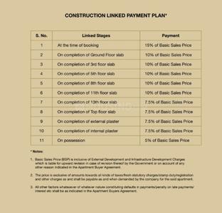 Project Image of 3012.0 - 5467.0 Sq.ft 3 BHK Apartment for buy in BNB Imperia Tower