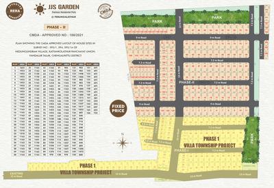 Project Image of 1200 Sq.ft Residential Plot / Land for sale in Perungalathur for Rs. 7500000