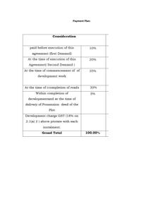 Project Image of 1368.0 - 16646.82 Sq.ft Residential Plot Plot for buy in Naiknavare Avasa Groveland