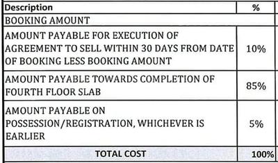 Project Image of 834.0 - 905.0 Sq.ft 2 BHK Apartment for buy in Pride Sunrise Phase 2