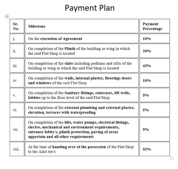 Gallery Cover Pic of Dhanraj Dhananjay Elite