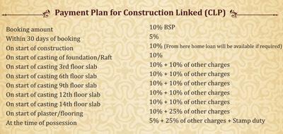 Project Image of 915.0 - 1415.0 Sq.ft 2 BHK Apartment for buy in Krishna Aprameya Enclave
