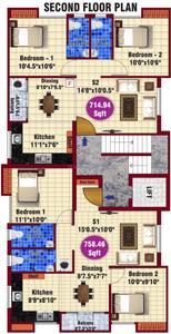 Project Image of 715.0 - 925.0 Sq.ft 2 BHK Apartment for buy in JKB Sai Sankara
