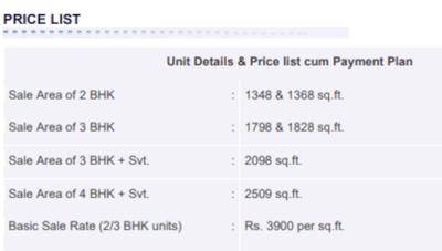 Project Image of 1348.0 - 2509.0 Sq.ft 2 BHK Apartment for buy in Cosmocity Phase 3