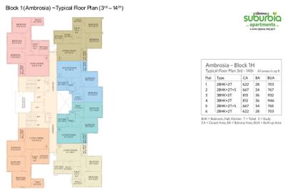 Project Image of 650.0 - 912.0 Sq.ft 2 BHK Apartment for buy in Siddha Suburbia