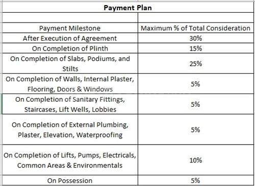 Gallery Cover Pic of Abhilasha Darshana Park B Apartment