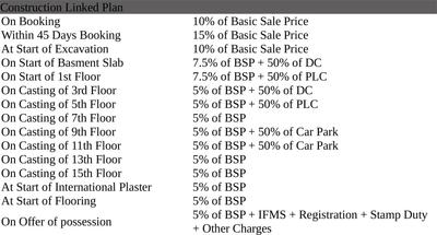 Project Image of 659.0 - 900.0 Sq.ft 1 BHK Apartment for buy in Imperia Elvedor