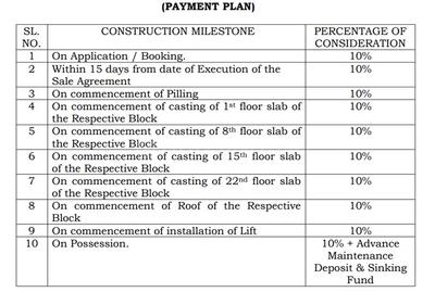 Project Image of 1739.34 - 2458.0 Sq.ft 3.5 BHK Apartment for buy in Niyasa