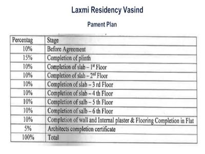 Laxmi Residency Payment Plan and Price list 1