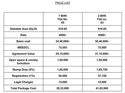 Project Image of 610.0 - 910.0 Sq.ft 1 BHK Apartment for buy in Arham Enclave