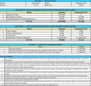 Project Image of 764.24 - 20699.0 Sq.ft Residential Plot Plot for buy in Provident Tivoli Hills Phase 3