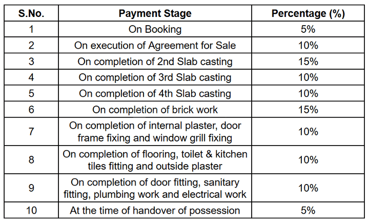 Gallery Cover Pic of Ganapati Ashim Apartment
