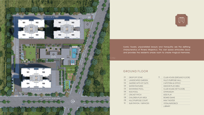 Project Image of 4130.0 - 11400.0 Sq.ft 4 BHK Apartment for buy in Goyal And Co Riviera Majestica