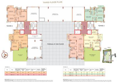 Project Image of 688.0 - 1027.0 Sq.ft 2 BHK Apartment for buy in Eden The Forest