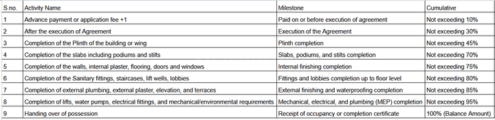 Gallery Cover Pic of SBS Infinity Studio