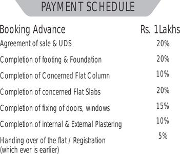 Project Image of 0.0 - 1391.0 Sq.ft 3 BHK Apartment for buy in SGR Lavilla