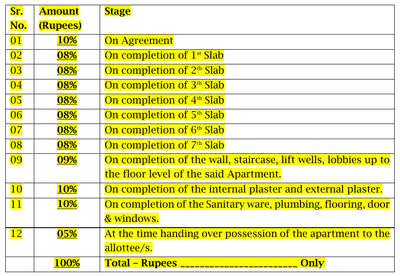 Project Image of 414.73 - 629.15 Sq.ft 1 BHK Apartment for buy in Venkatesh Hillside Building A