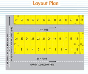 Project Image of 600.0 - 800.0 Sq.ft Residential Plot Plot for buy in KT Premium Residential