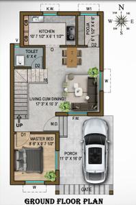 Project Image of 1430.0 - 1564.0 Sq.ft 3 BHK Villa for buy in Greenway Kurinji