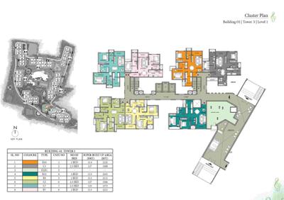 Project Image of 1234 Sq.ft 2 BHK Apartment / Flat for sale in Begur for Rs. 18200000