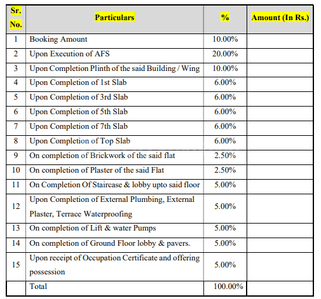 Project Image of 584.8 - 1226.44 Sq.ft 2 BHK Apartment for buy in Arkade Evoke