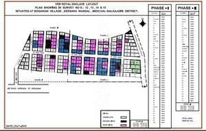 Project Image of 599.98 - 1625.03 Sq.ft 2 BHK Villa for buy in VRR Homes