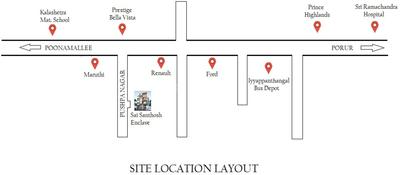 Project Image of 545.0 - 1187.0 Sq.ft 1 BHK Apartment for buy in Vishnu Realty Chennai Sai Santhosh