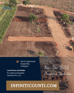 Project Image of 1539.0 - 2700.0 Sq.ft Residential Plot Plot for buy in Alekhya Infiniti Counti