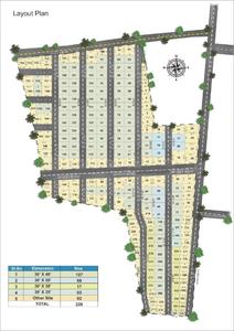 Project Image of 900.0 - 1500.0 Sq.ft Residential Plot Plot for buy in Sizzle East Coast