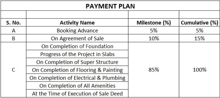 Gallery Cover Pic of RAK Affluent