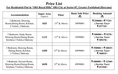 Project Image of 1025.0 - 1650.0 Sq.ft 2 BHK Apartment for buy in SRS Royal Hills 2