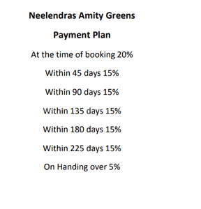 Project Image of 750.0 - 2000.0 Sq.ft Residential Plot Plot for buy in Neelendras Amity Green