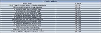 Project Image of 1200.0 - 1880.0 Sq.ft 2 BHK Apartment for buy in Team4 Nyla