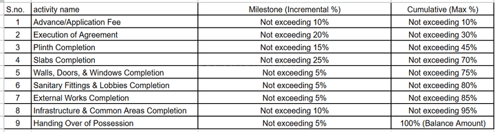 Haware Palms Kalyan Phase II Main Image 1
