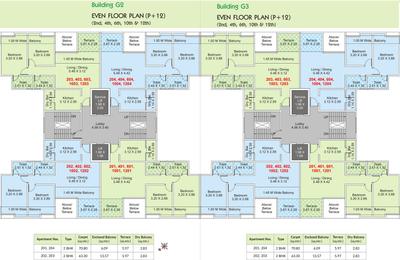 Project Image of 573.0 - 838.0 Sq.ft 2 BHK Apartment for buy in Kumar Corp Park Infinia Phase III