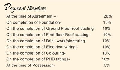 Project Image of 686.0 - 1819.0 Sq.ft 1 BHK Apartment for buy in Royal Retreat Sai Chandra Tirtha Heights