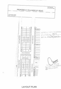 Project Image of 387.5 - 1015.9 Sq.ft Residential Plot Plot for buy in Shree Balaji Residency