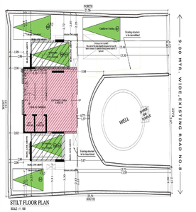 Go Giriraj Master Plan 1