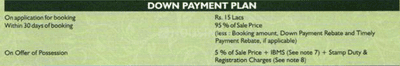 Project Image of 2885.0 - 3015.0 Sq.ft 4 BHK Apartment for buy in DLF Capital Greens Phase III